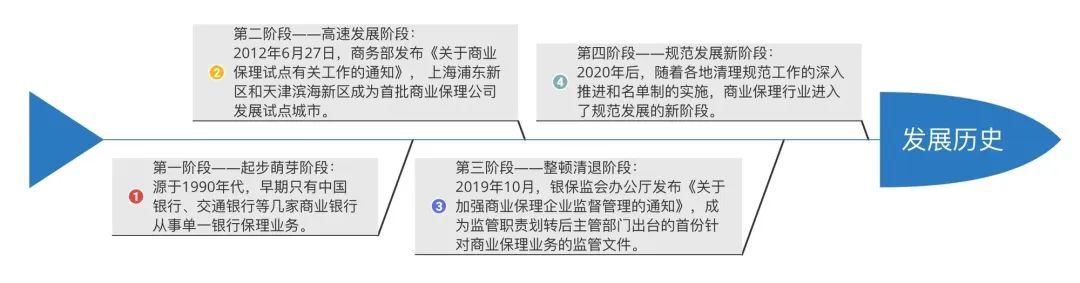 产品经理，产品经理网站